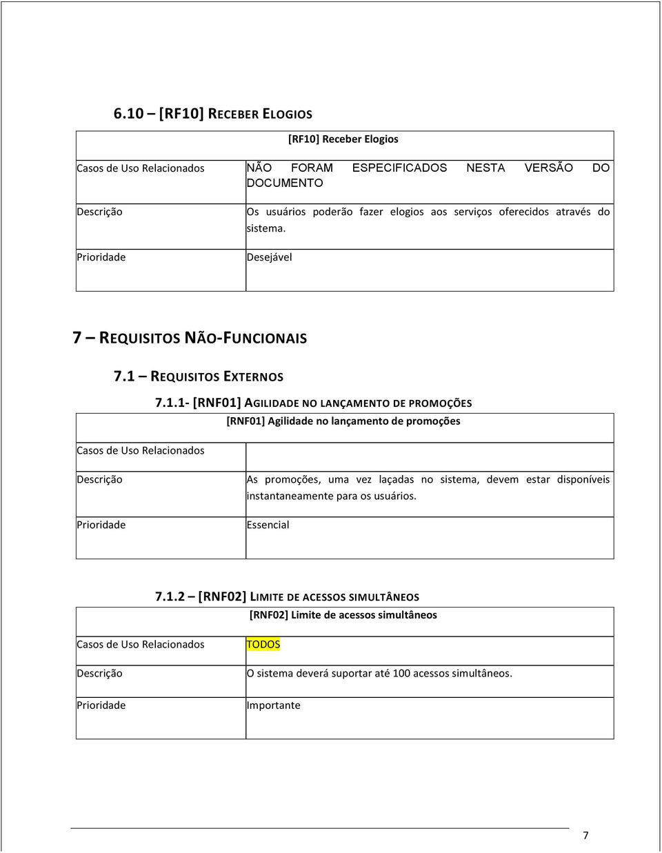 REQUISITOS EXTERNOS 7.1.