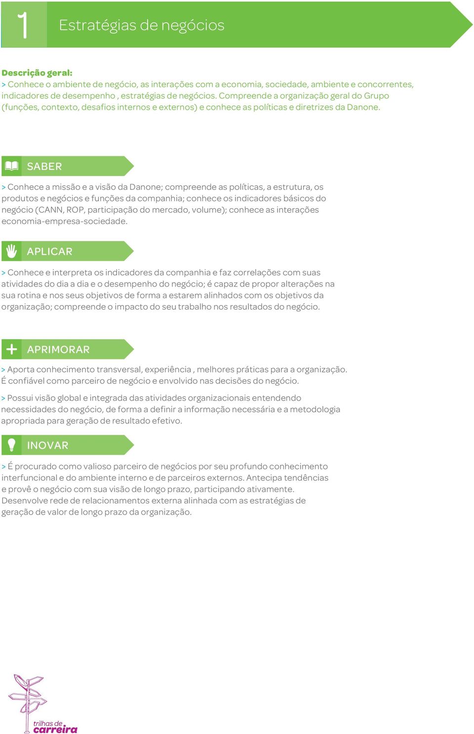 SABER > Conhece a missão e a visão da Danone; compreende as políticas, a estrutura, os produtos e negócios e funções da companhia; conhece os indicadores básicos do negócio (CANN, ROP, participação