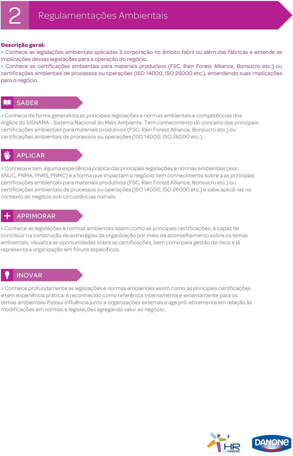 ) ou certificações ambientais de processos ou operações (iso 14000, iso 26000 etc.), entendendo suas implicações para o negócio.