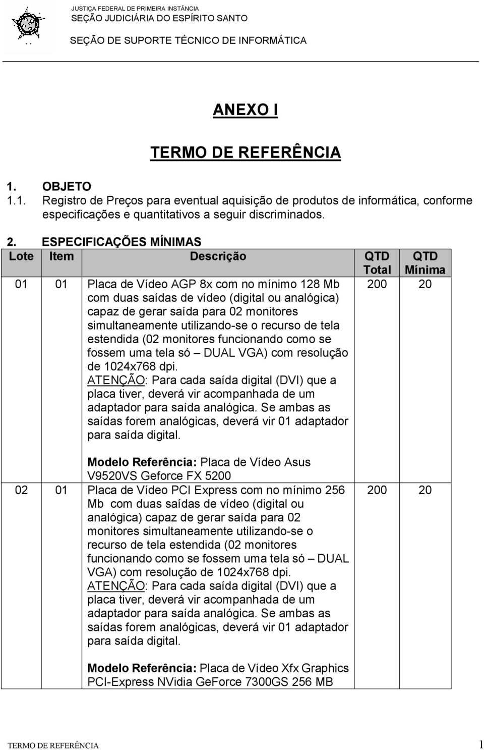 simultaneamente utilizando-se o recurso de tela estendida (02 monitores funcionando como se fossem uma tela só DUAL VGA) com resolução de 1024x768 dpi.