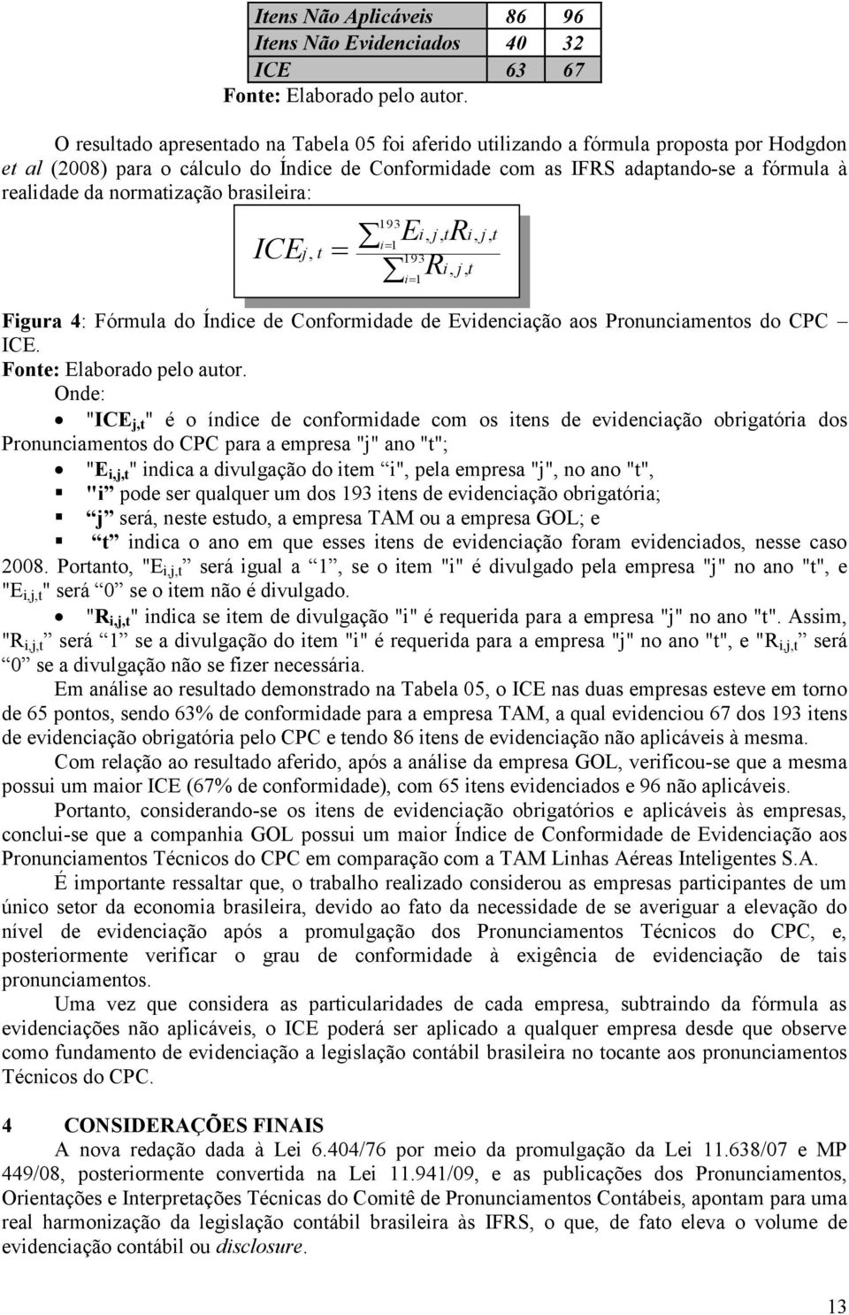 normaização brasileira: ICE 193 Ei, Ri i1 193 Ri, i1 Figura 4: Fórmula do Índice de Conformidade de Evidenciação aos Pronunciamenos do CPC ICE. Fone: Elaborado pelo auor.