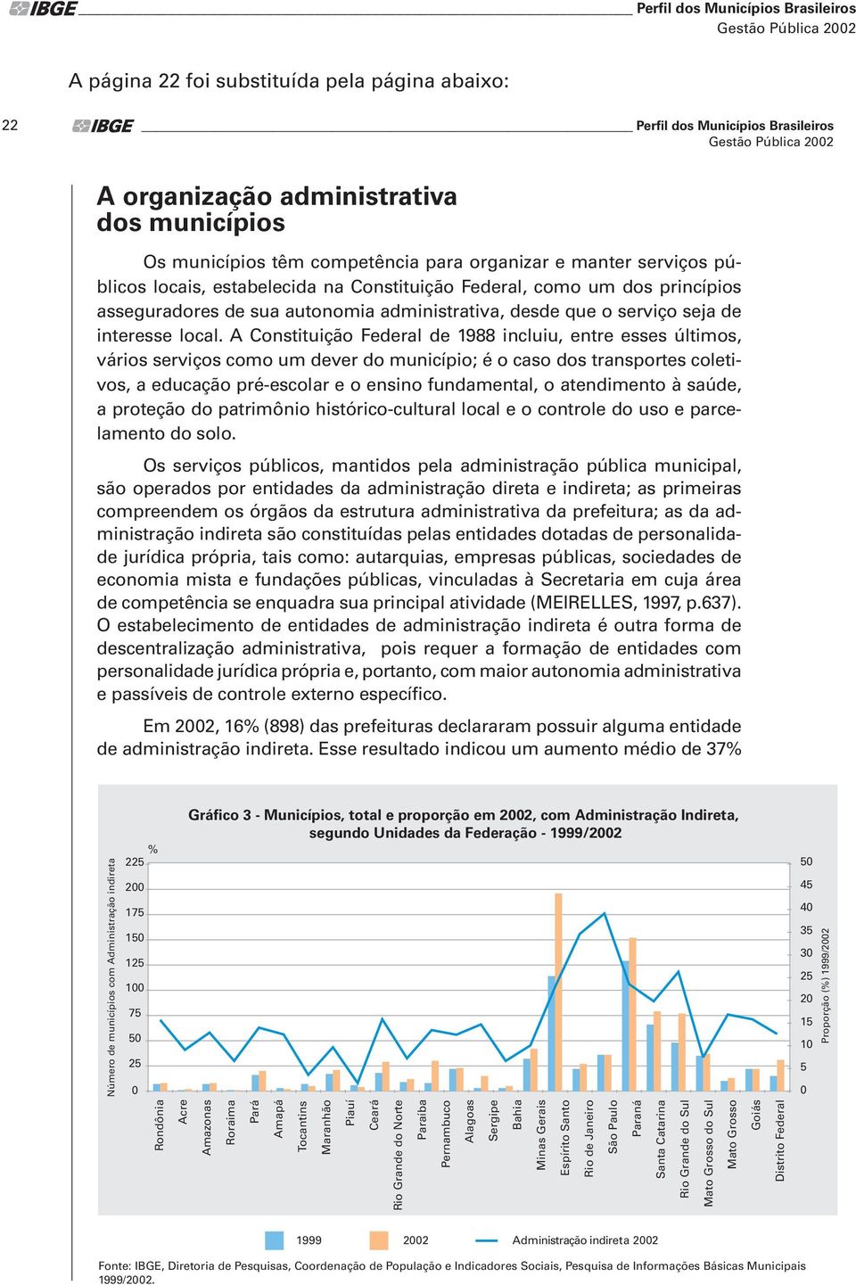 A Constituição Federal de 1988 incluiu, entre esses últimos, vários serviços como um dever do município; é o caso dos transportes coletivos, a educação pré-escolar e o ensino fundamental, o