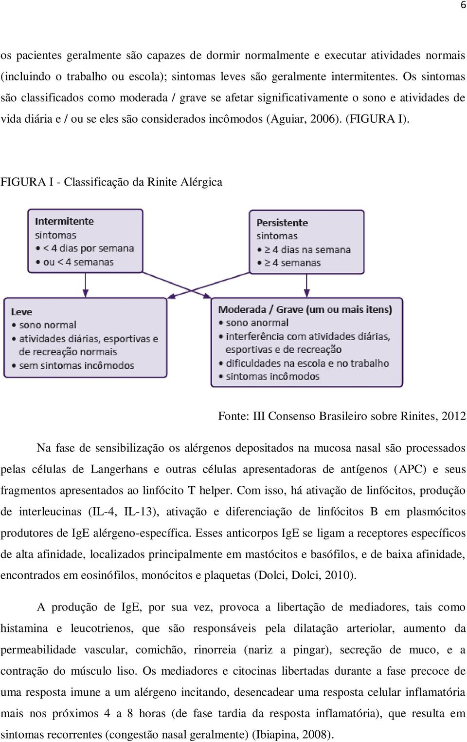 FIGURA I - Classificação da Rinite Alérgica Fonte: III Consenso Brasileiro sobre Rinites, 2012 Na fase de sensibilização os alérgenos depositados na mucosa nasal são processados pelas células de