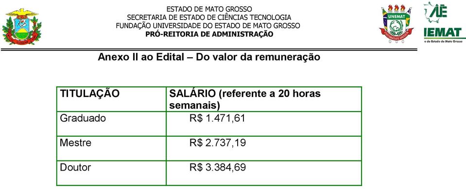 (referente a 20 horas semanais)