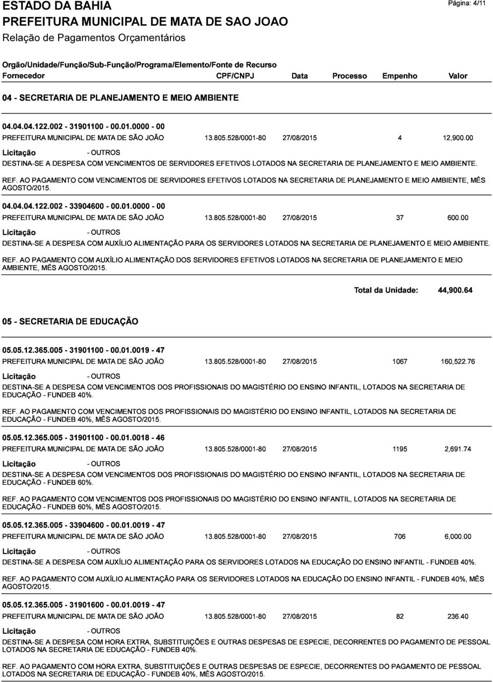 00 VENCIMENTOS DE DE SERVIDORES 27/08/2015 4 EFETIVOS EFETIVOS LOTADOS LOTADOS NA NA SECRETARIA DE DE PLANEJAMENTO E MEIO E MEIO AMBIENTE, AMBIENTE. PREFEITURA 04.04.04.122.