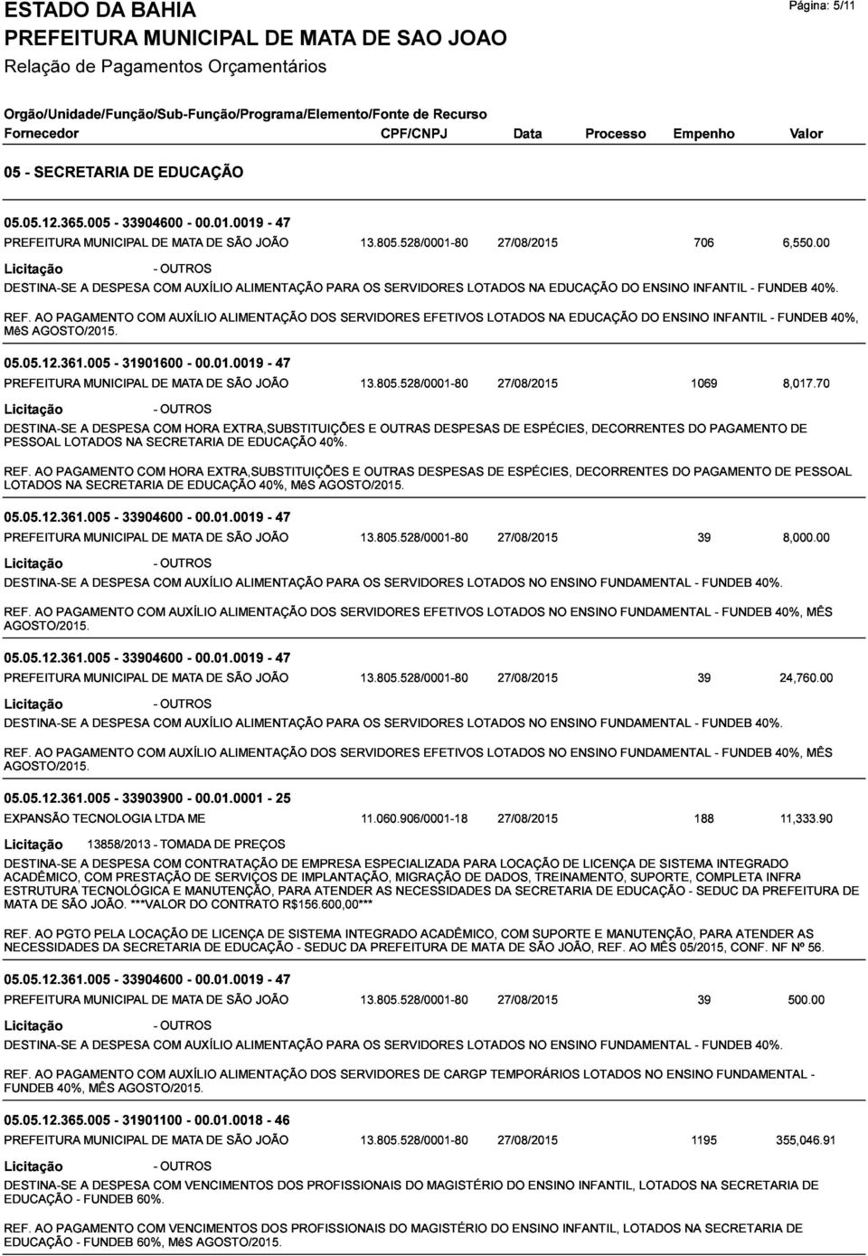 AO PAGAMENTO A DESPESA COM COM -OUTROS AUXÍLIO AUXÍLIO ALIMENTAÇÃO DOS PARA SERVIDORES OS SERVIDORES 27/08/2015 706 EFETIVOS LOTADOS LOTADOS NA NA EDUCAÇÃO EDUCAÇÃO DO DO ENSINO ENSINO INFANTIL