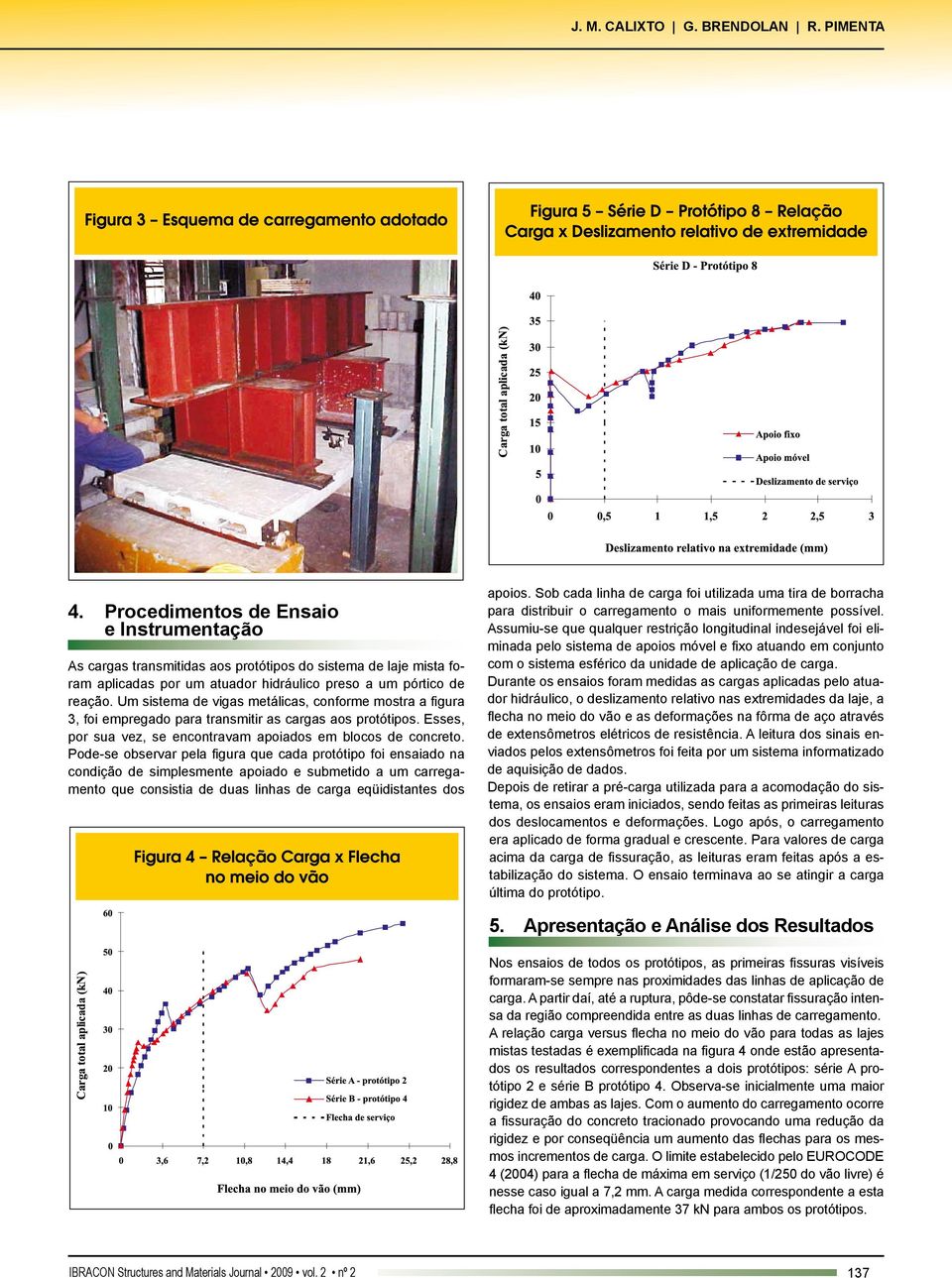 Um sistema de vigas metálicas, conforme mostra a figura 3, foi empregado para transmitir as cargas aos protótipos. Esses, por sua vez, se encontravam apoiados em blocos de concreto.