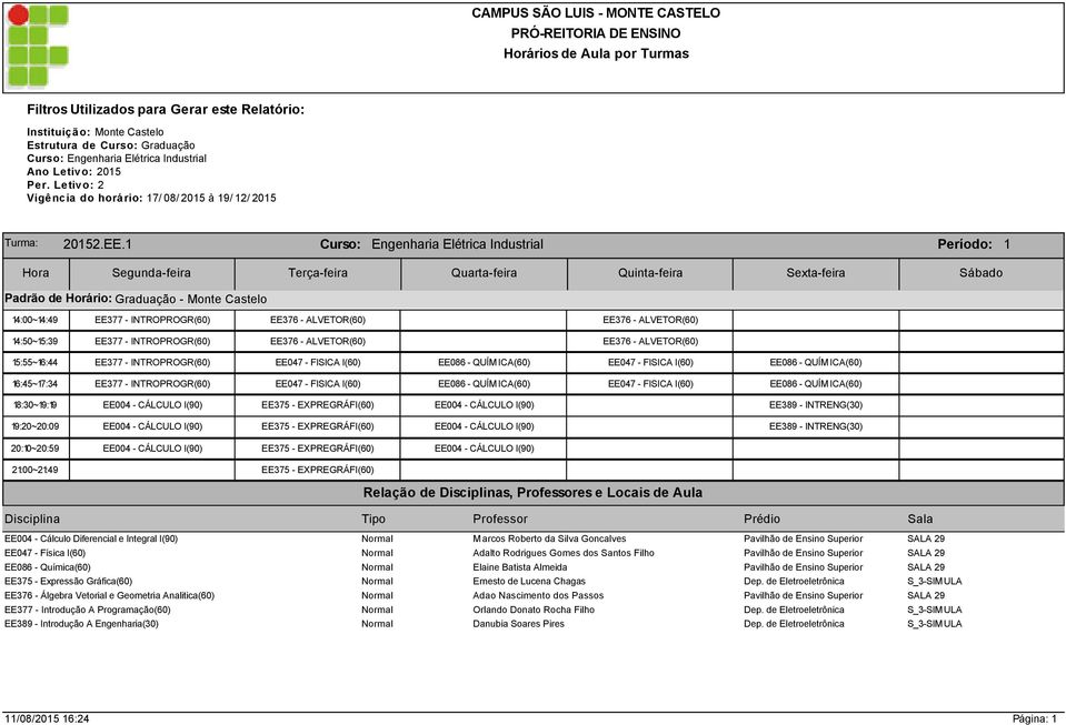 1 Curso: Engenharia Elétrica Industrial Período: 1 14:00~14:49 EE377 - INTROPROGR(60) EE376 - ALVETOR(60) EE376 - ALVETOR(60) 14:50~15:39 EE377 - INTROPROGR(60) EE376 - ALVETOR(60) EE376 -