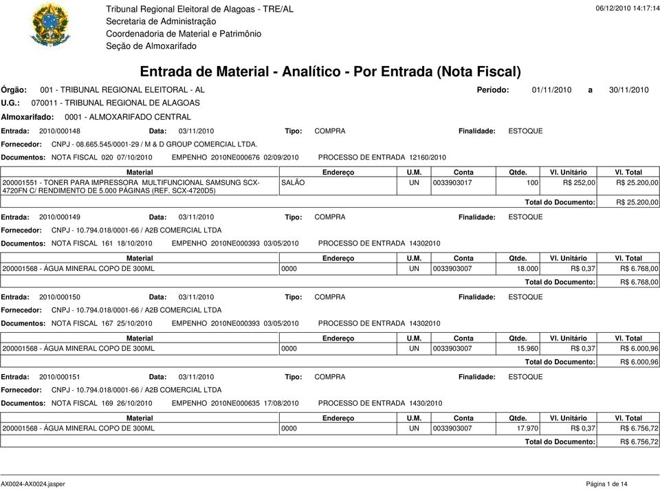 000 PÁGINAS (REF. SCX-4720D5) Entrada: 2010/000149 Data: 03/11/2010 SALÃO UN 0033903017 100 R$ 252,00 R$ 25.200,00 Total do Documento: R$ 25.200,00 CNPJ - 10.794.