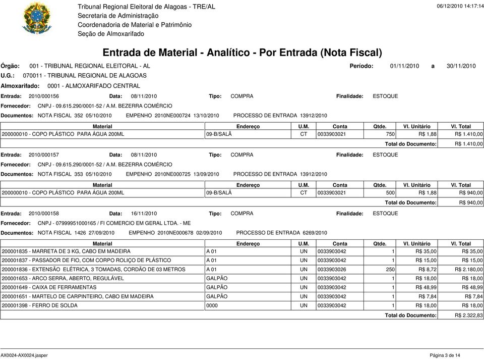 1.410,00 Total do Documento: R$ 1.410,00 Entrada: 2010/000157 Data: 08/11/2010 CNPJ - 09.615.290/0001-52 / A.M.