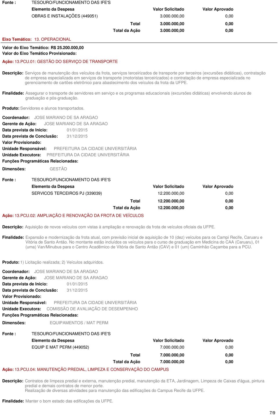 especializada em serviços de transporte (motoristas terceirizados) e contratação de empresa especializada no gerenciamento de cartões eletrônico para abastecimento dos veículos da frota da UFPE.