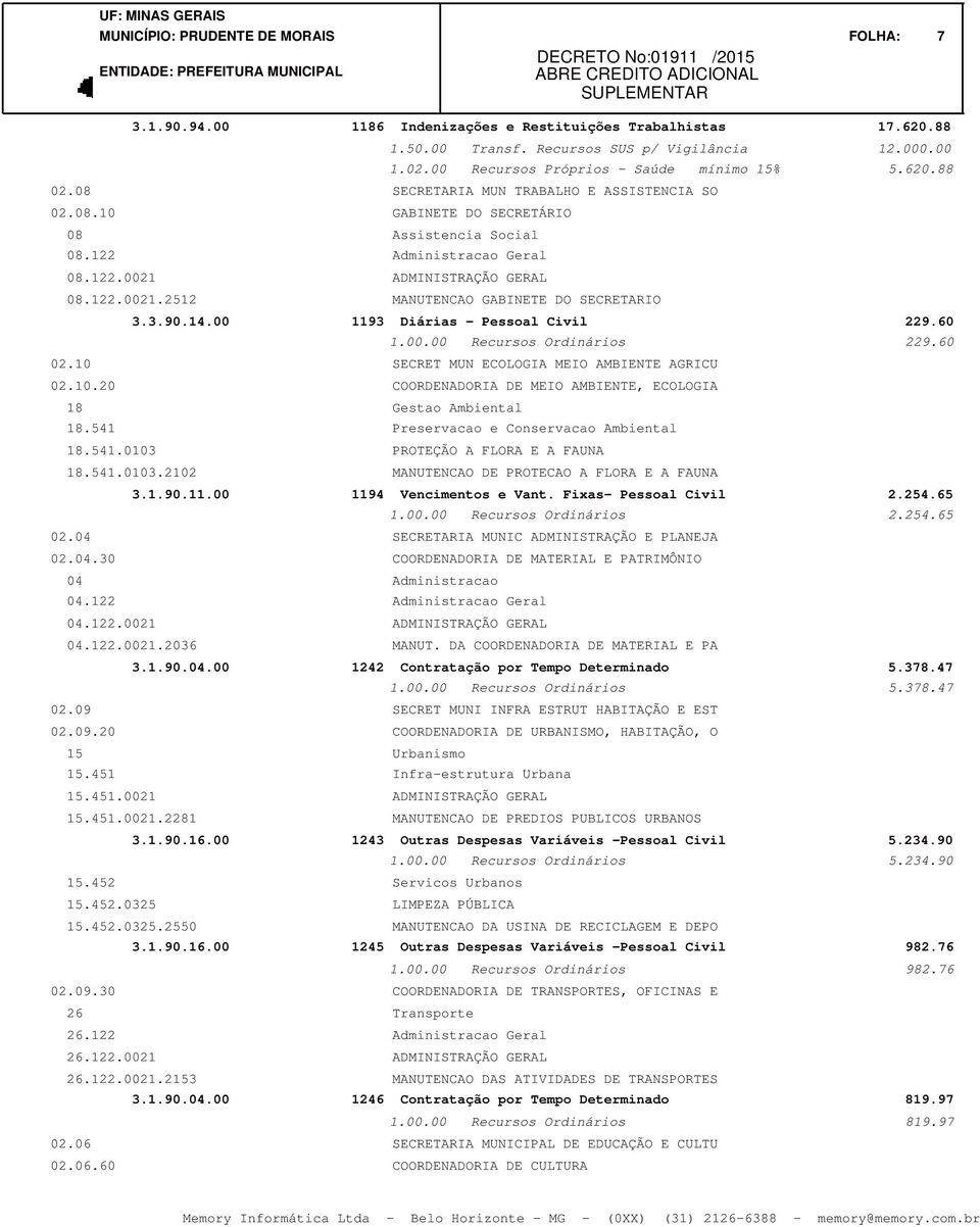 10 SECRET MUN ECOLOGIA MEIO AMBIENTE AGRICU 02.10.20 COORDENADORIA DE MEIO AMBIENTE, ECOLOGIA 18 Gestao Ambiental 18.541 Preservacao e Conservacao Ambiental 18.541.0103 PROTEÇÃO A FLORA E A FAUNA 18.