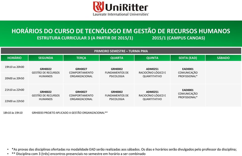 às 19h10 GRH0033 PROJETO APLICADO A GESTÃO ** *As provas das disciplinas ofertadas na modalidade EAD serão realizadas aos sábados.