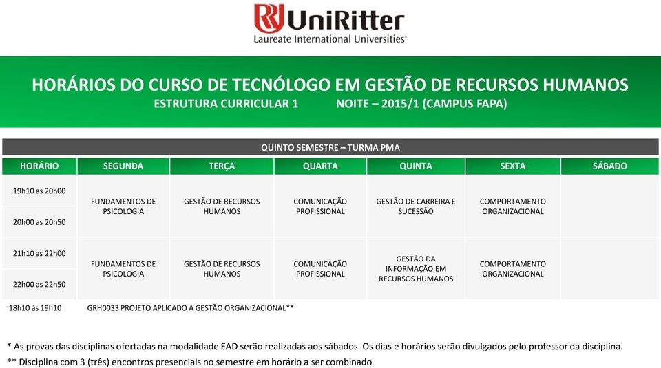 CARREIRA E SUCESSÃO PROFISSIONAL INFORMAÇÃO EM RECURSOS 18h10 às 19h10 GRH0033 PROJETO