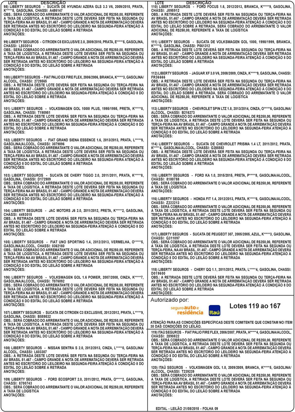 0, 2009/2010, PRATA, E*****5, GASOLINA, CHASSI: L503014 100) LIBERTY SEGUROS - FIAT PALIO EX FIRE FLEX, 2006/2006, BRANCA, K*****3, GASOLINA/ ALCOOL, CHASSI: 2729565 111) LIBERTY SEGUROS - SUCATA DE