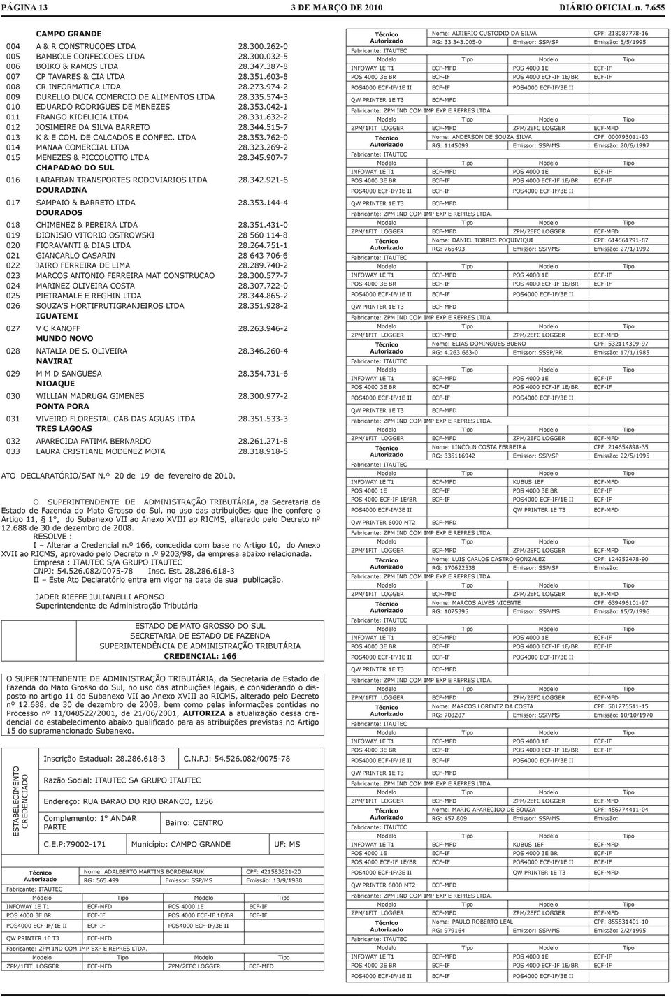 632-2 012 JOSIMEIRE DA SILVA BARRETO 28.344.515-7 013 K & E COM. DE CALCADOS E CONFEC. LTDA 28.353.762-0 014 MANAA COMERCIAL LTDA 28.323.269-2 015 MENEZES & PICCOLOTTO LTDA 28.345.