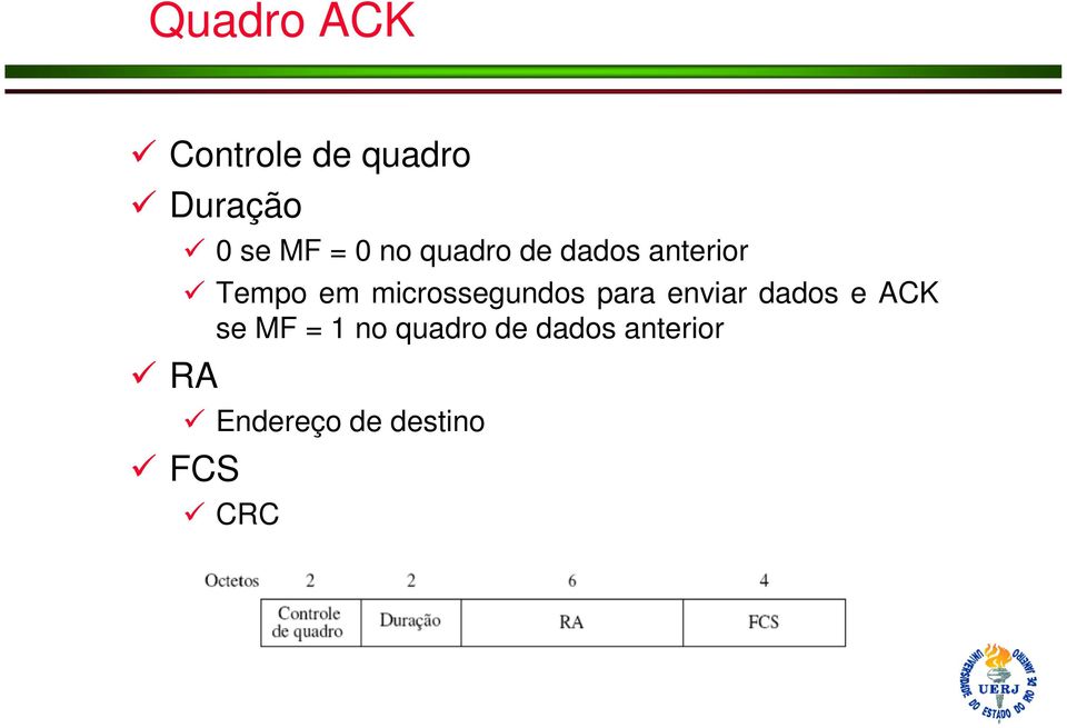 microssegundos para enviar dados e ACK se MF = 1