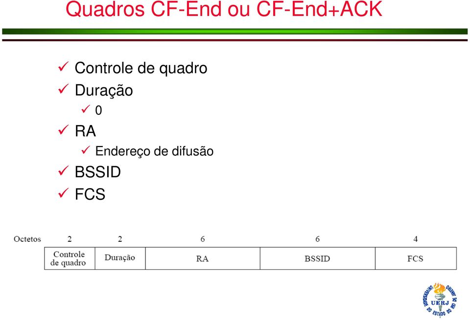 quadro Duração 0 RA