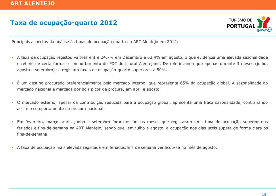 De referir ainda que apenas durante 3 meses (julho, agosto e setembro) se registam taxas de ocupação quarto superiores a 50%.