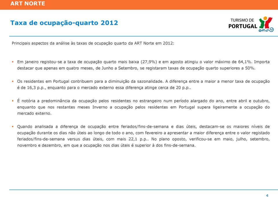 Os residentes em Portugal contribuem para a diminuição da sazonalidade. A diferença entre a maior a menor taxa de ocupação é de 16,3 p.p., enquanto para o mercado externo essa diferença atinge cerca de 20 p.