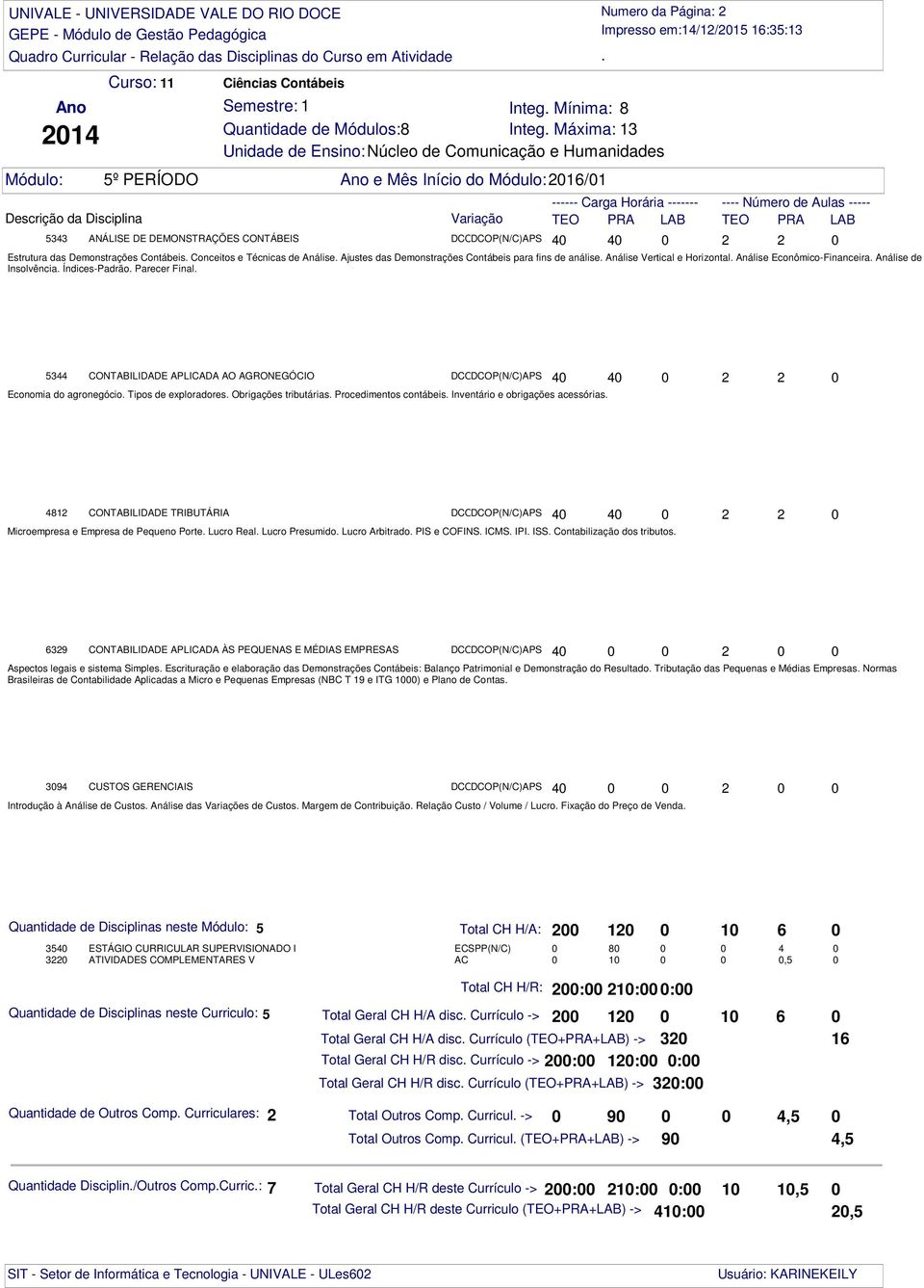 Índices-Padrão. Parecer Final. 5344 CONTABILIDADE APLICADA AO AGRONEGÓCIO DCOP(N/C)APS 4 4 2 2 Economia do agronegócio. Tipos de exploradores. Obrigações tributárias. Procedimentos contábeis.