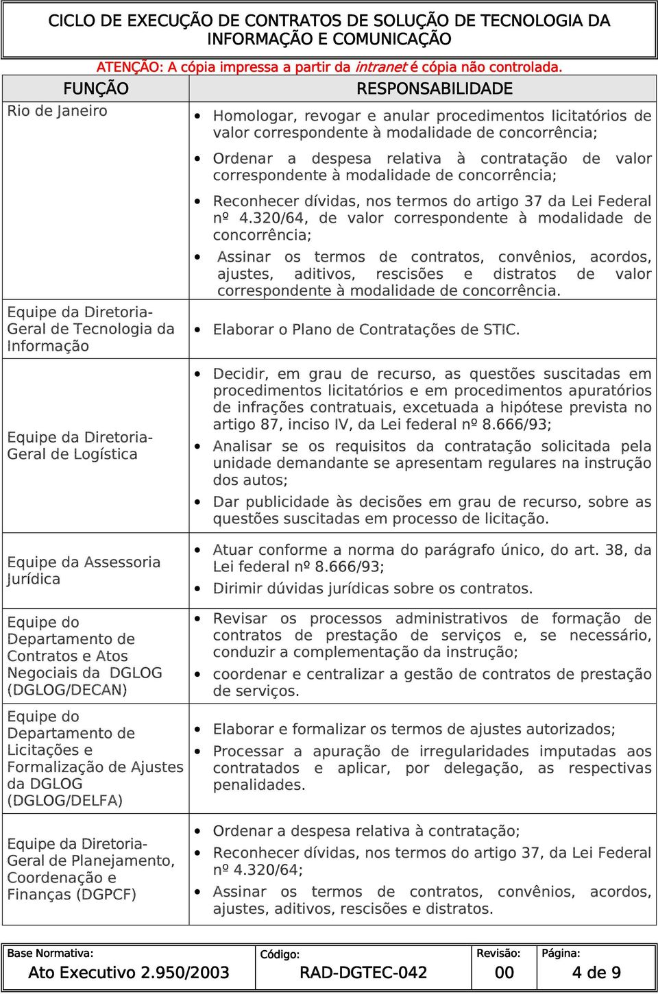 nº 4.320/64, de valor correspondente à modalidade de concorrência; Assinar os termos de contratos, convênios, acordos, ajustes, aditivos, rescisões e distratos de valor correspondente à modalidade de