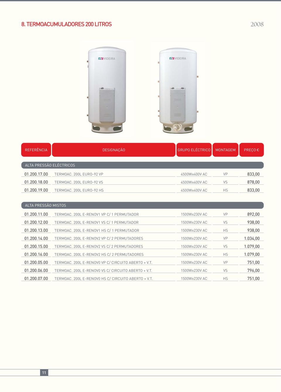 200.13.00 TERMOAC. 200L E-RENOV1 HS C/ 1 PERMUTADOR 1500Wx230V AC HS 938,00 01.200.14.00 TERMOAC. 200L E-RENOV2 VP C/ 2 PERMUTADORES 1500Wx230V AC VP 1.034,00 01.200.15.00 TERMOAC. 200L E-RENOV2 VS C/ 2 PERMUTADORES 1500Wx230V AC VS 1.