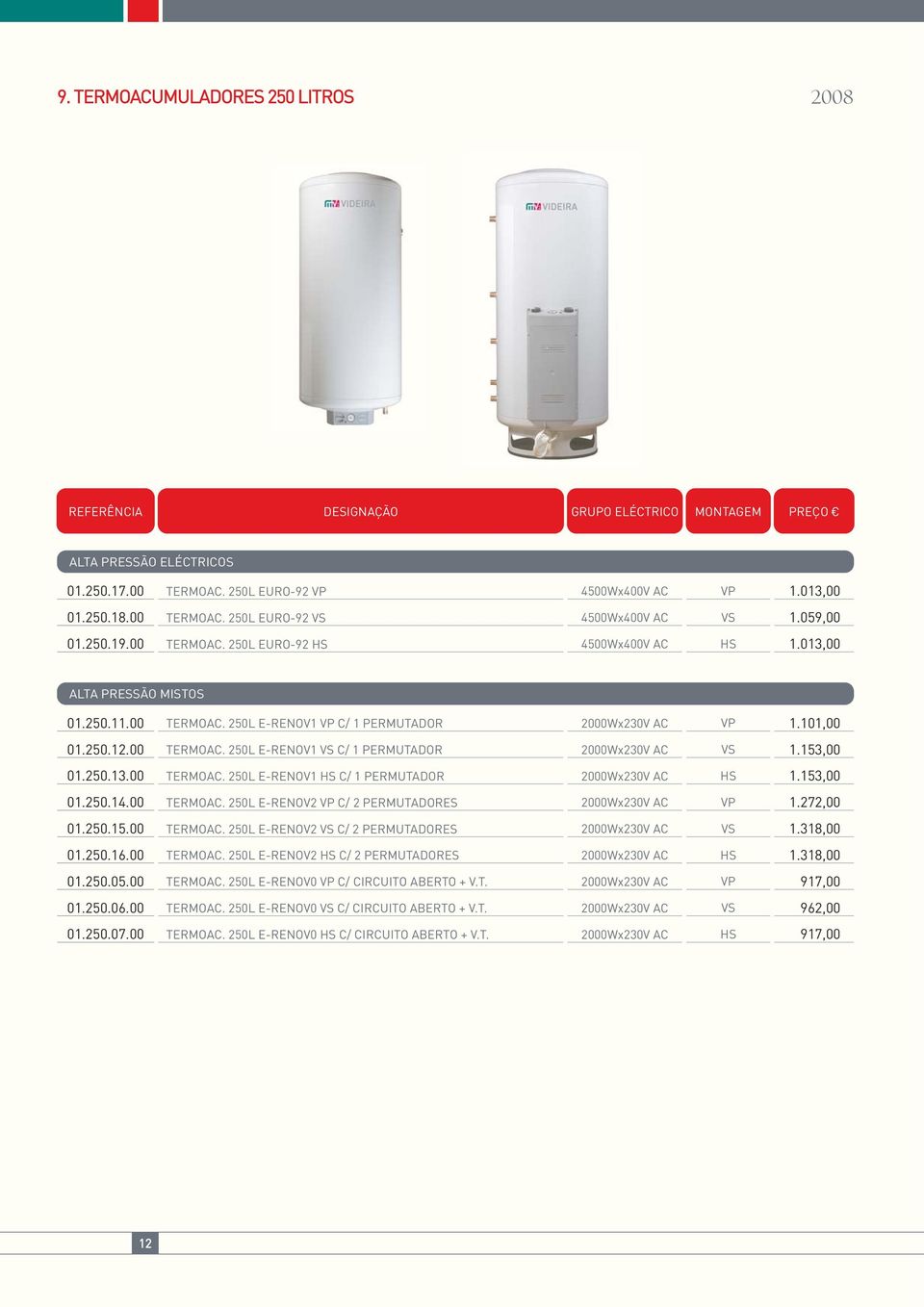 153,00 01.250.13.00 TERMOAC. 250L E-RENOV1 HS C/ 1 PERMUTADOR 2000Wx230V AC HS 1.153,00 01.250.14.00 TERMOAC. 250L E-RENOV2 VP C/ 2 PERMUTADORES 2000Wx230V AC VP 1.272,00 01.250.15.00 TERMOAC. 250L E-RENOV2 VS C/ 2 PERMUTADORES 2000Wx230V AC VS 1.