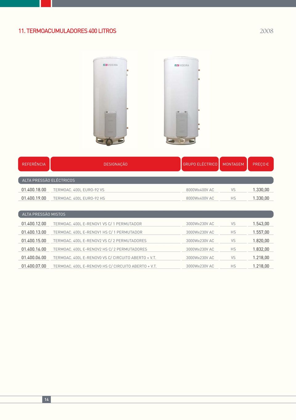 557,00 01.400.15.00 TERMOAC. 400L E-RENOV2 VS C/ 2 PERMUTADORES 3000Wx230V AC VS 1.820,00 01.400.16.00 TERMOAC. 400L E-RENOV2 HS C/ 2 PERMUTADORES 3000Wx230V AC HS 1.832,00 01.400.06.