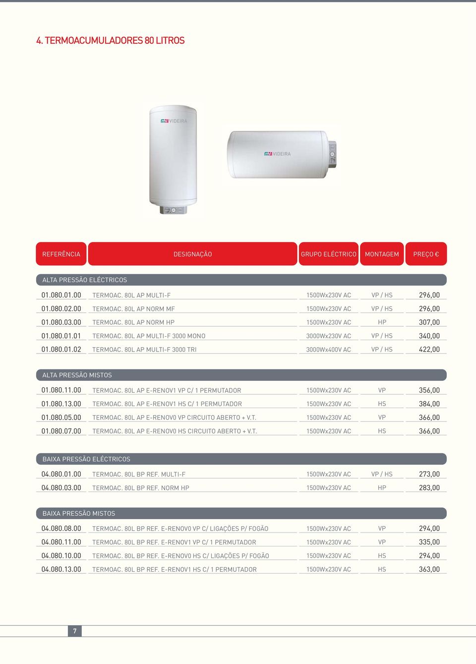 80L AP MULTI-F 3000 TRI 3000Wx400V AC VP / HS 422,00 ALTA PRESSÃO MISTOS 01.080.11.00 TERMOAC. 80L AP E-RENOV1 VP C/ 1 PERMUTADOR 1500Wx230V AC VP 356,00 01.080.13.00 TERMOAC. 80L AP E-RENOV1 HS C/ 1 PERMUTADOR 1500Wx230V AC HS 384,00 01.