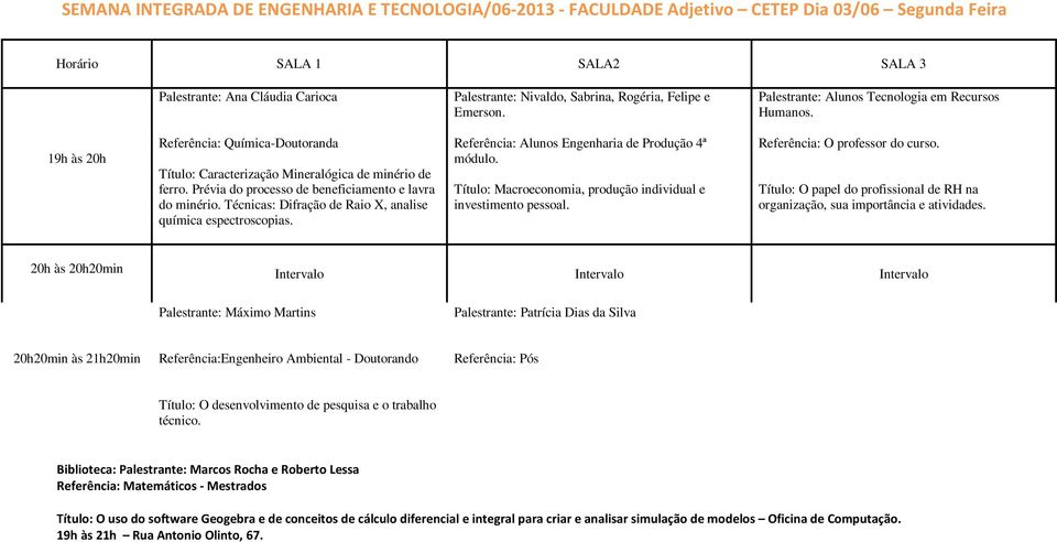 Técnicas: Difração de Raio X, analise química espectroscopias. Referência: Alunos Engenharia de Produção 4ª módulo. Título: Macroeconomia, produção individual e investimento pessoal.