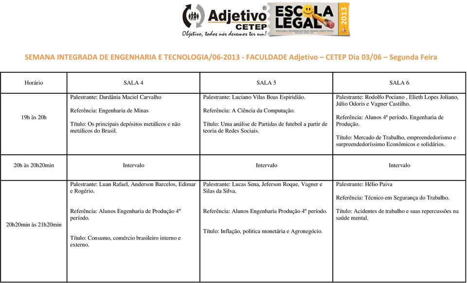 Título: Uma análise de Partidas de futebol a partir de teoria de Redes Sociais. Palestrante: Rodolfo Pociano, Elieth Lopes Joliano, Júlio Odoris e Vagner Castilho. Referência: Alunos 4ª período.