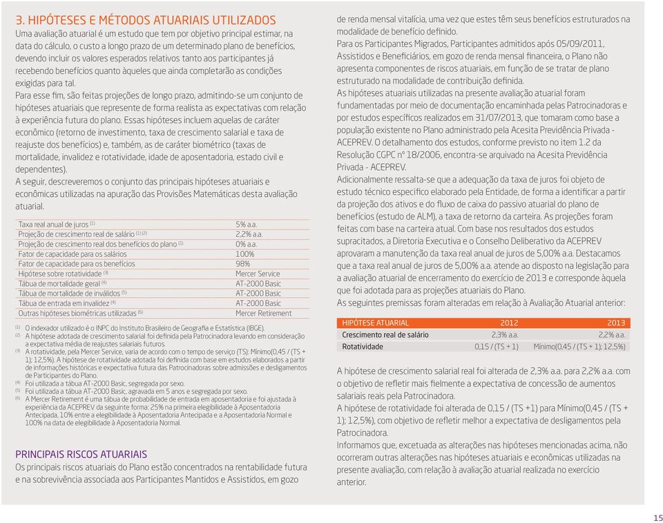 Para esse fim, são feitas projeções de longo prazo, admitindose um conjunto de hipóteses atuariais que represente de forma realista as expectativas com relação à experiência futura do plano.