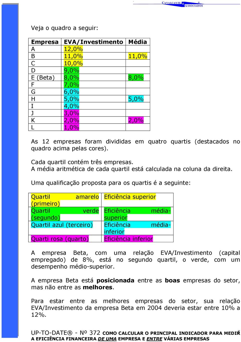 Uma qualificação proposta para os quartis é a seguinte: Quartil amarelo Eficiência superior (primeiro) Quartil verde Eficiência médiasuperior (segundo) Quartil azul (terceiro) Eficiência