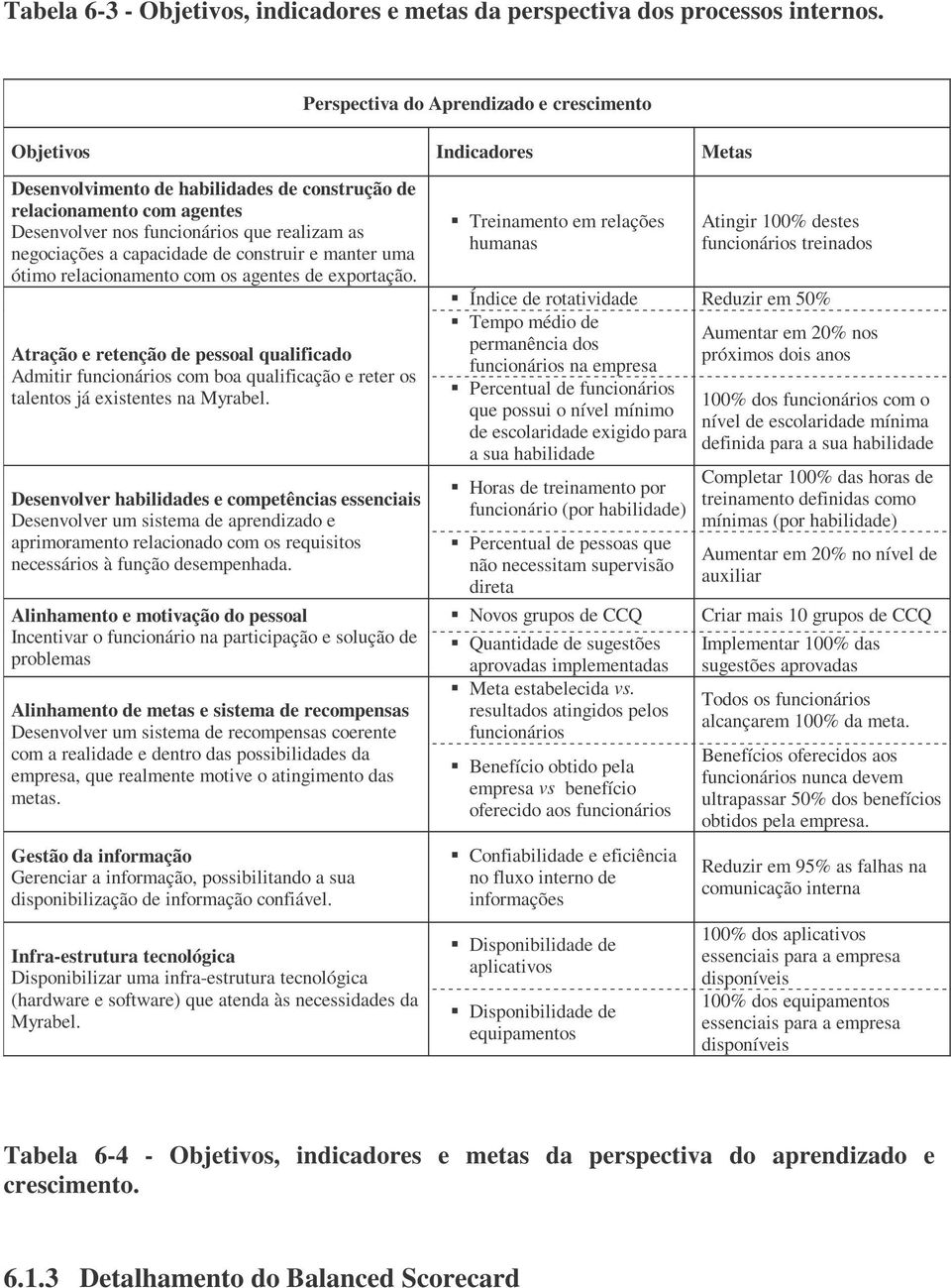 a capacidade de construir e manter uma ótimo relacionamento com os agentes de exportação.