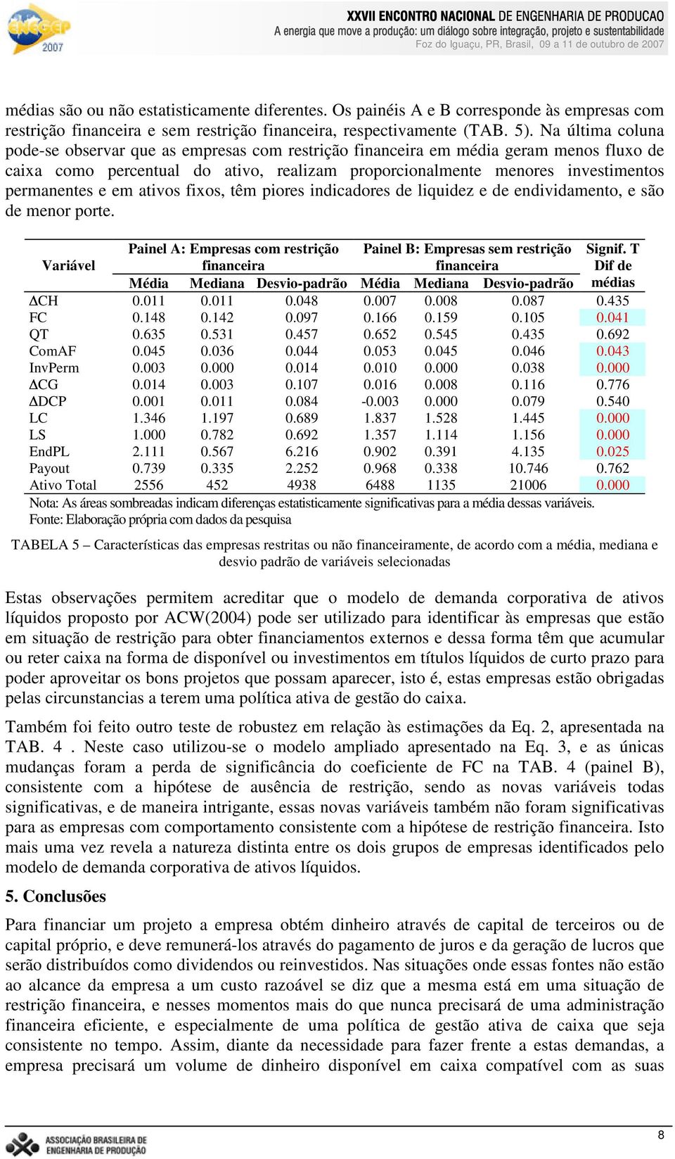 Os painéis A e B corresponde às empresas com resrição financeira e sem resrição financeira, respecivamene (TAB. 5).