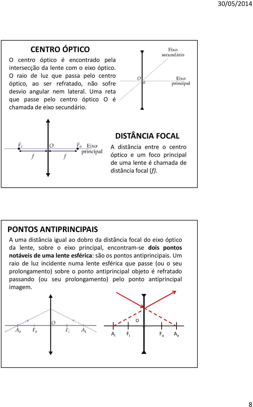 PONTOS ANTIPRINCIPAIS A uma distância igual ao dobro da distância focal do eixo óptico da lente, sobre o eixo principal, encontram-se dois pontos notáveis de uma lente esférica: são os pontos