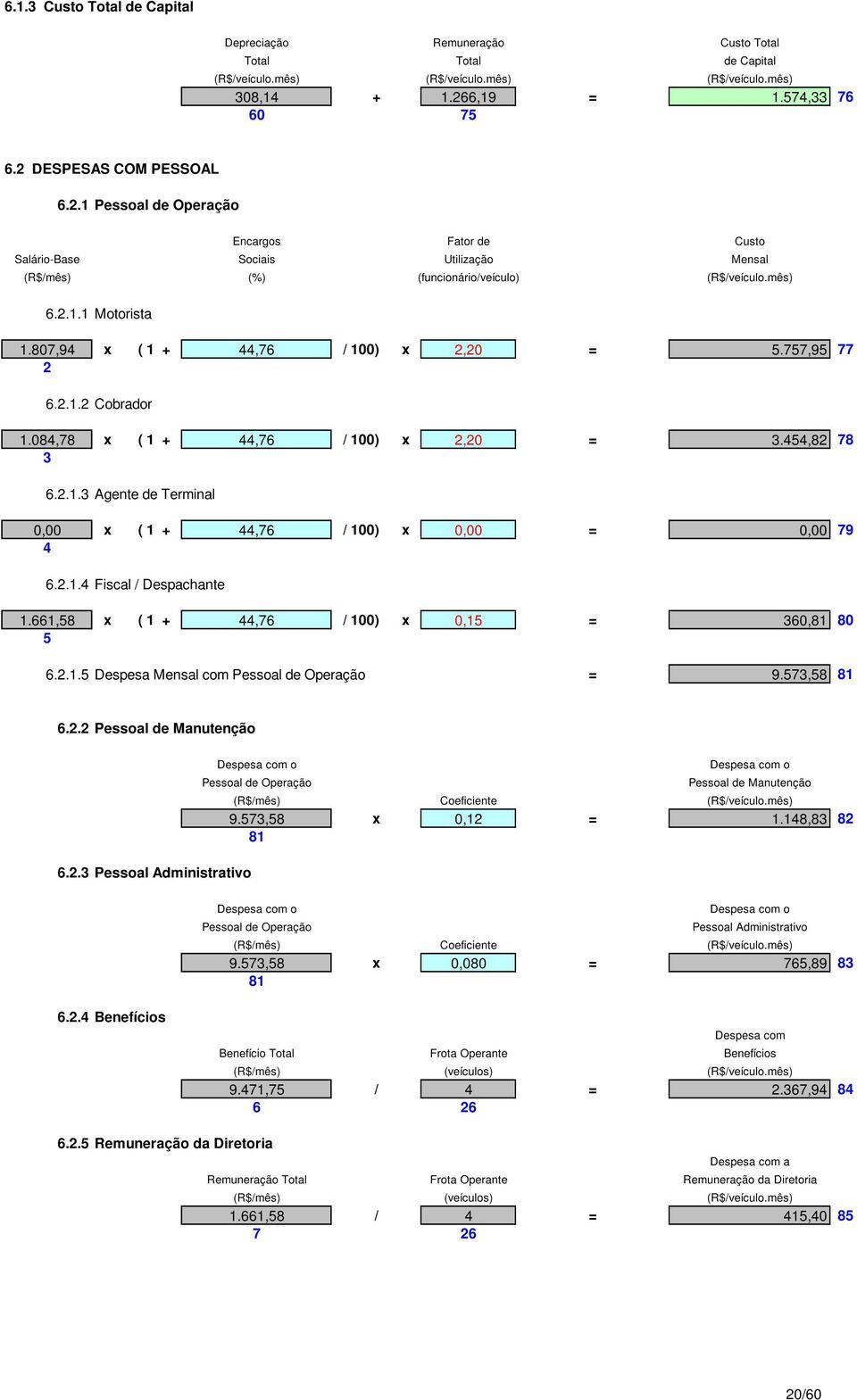 807,94 x ( 1 + 44,76 / 100) x 2,20 = 5.757,95 77 2 6.2.1.2 Cobrador 1.084,78 x ( 1 + 44,76 / 100) x 2,20 = 3.454,82 78 3 6.2.1.3 Agente de Terminal 0,00 x ( 1 + 44,76 / 100) x 0,00 = 0,00 79 4 6.2.1.4 Fiscal / Despachante 1.