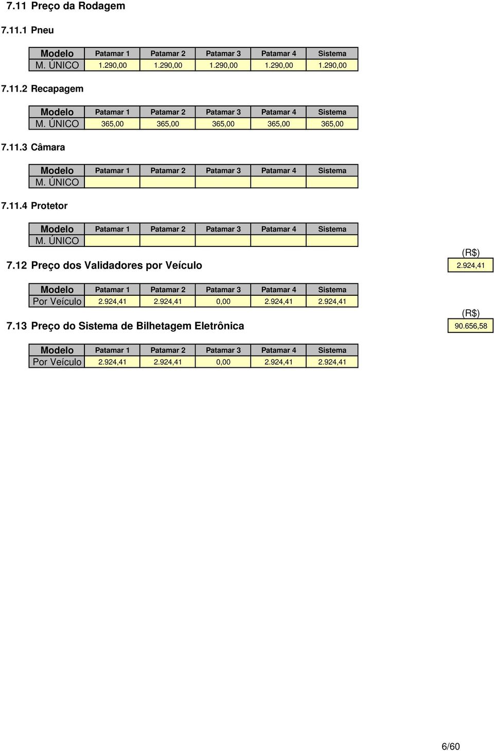 924,41 Modelo Patamar 1 Patamar 2 Patamar 3 Patamar 4 Sistema Por Veículo 2.924,41 2.924,41 0,00 2.924,41 2.924,41 7.13 Preço do Sistema de Bilhetagem Eletrônica 90.