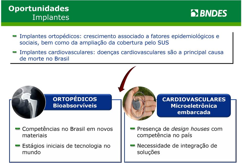 Brasil ORTOPÉDICOS Bioabsorvíveis CARDIOVASCULARES Microeletrônica embarcada Competências no Brasil em novos materiais