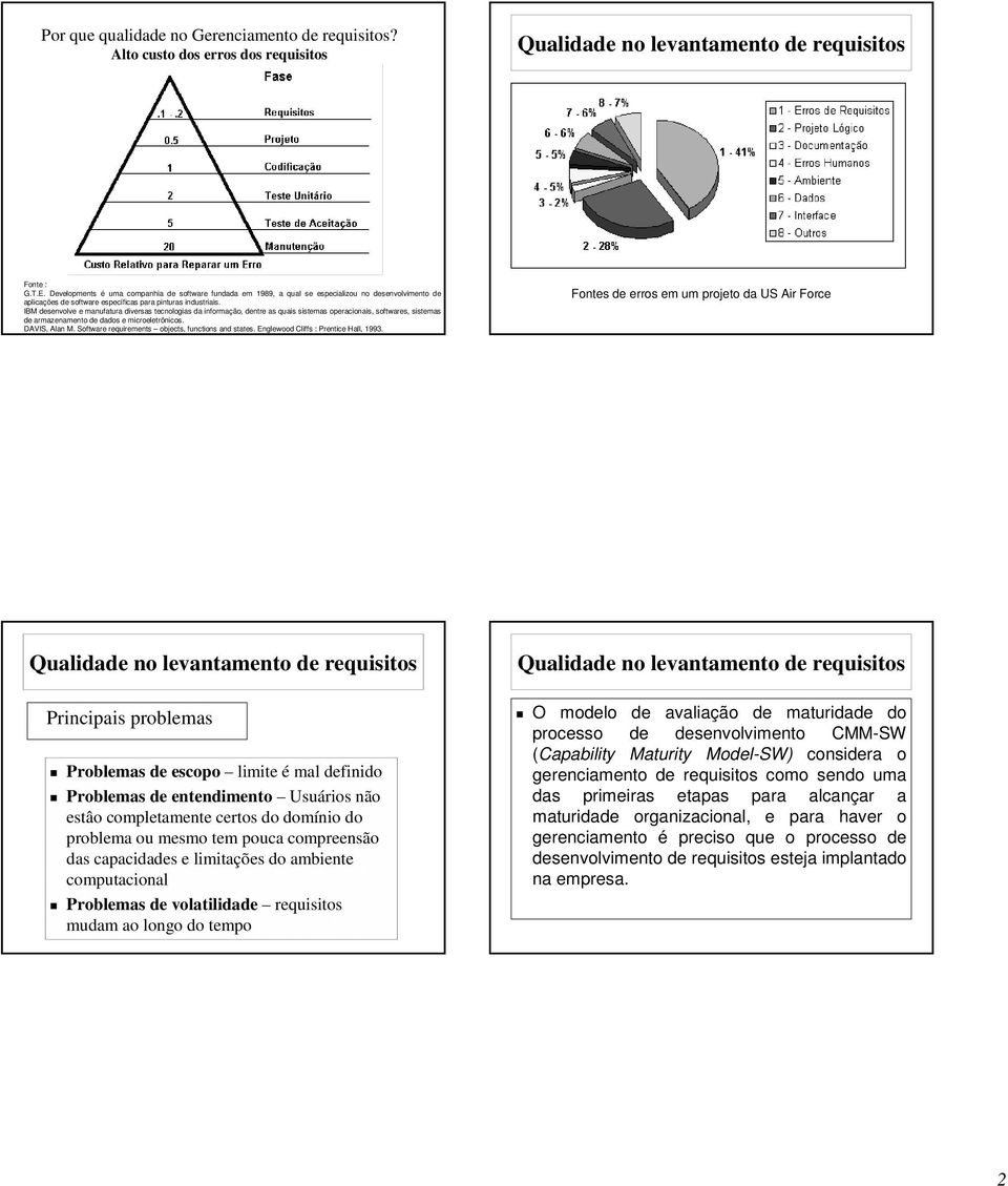 IBM desenvolve e manufatura diversas tecnologias da informação, dentre as quais sistemas operacionais, softwares, sistemas de armazenamentode dados e microeletrônicos. DAVIS, Alan M.