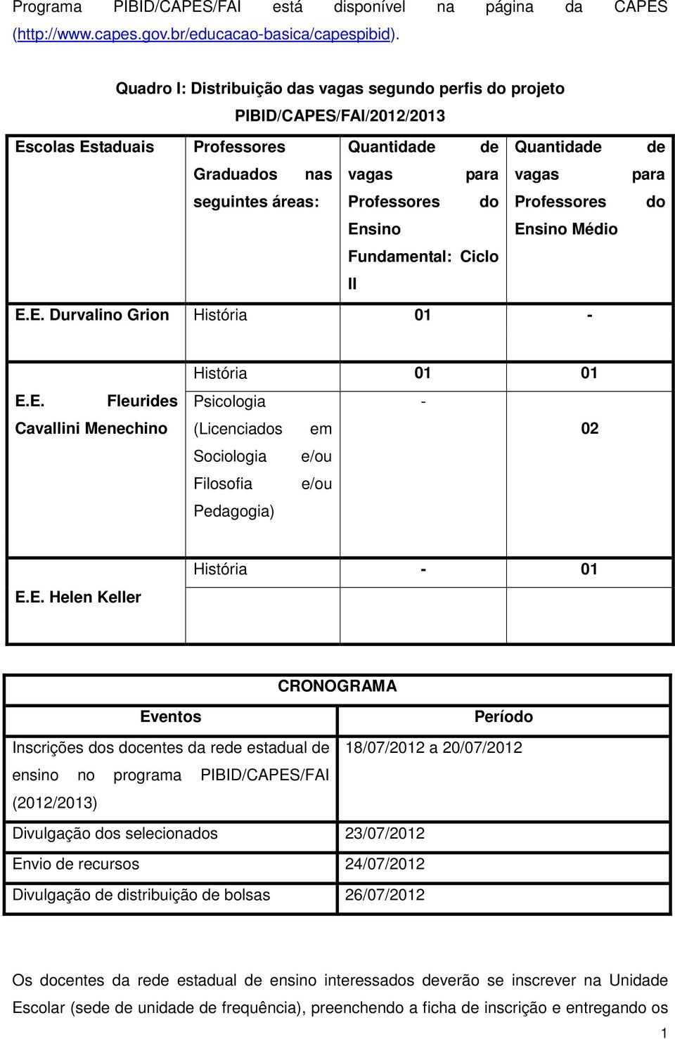 Professores do Professores do Ensino Ensino Médio Fundamental: Ciclo II E.E. Durvalino Grion História 01 - E.E. Fleurides Cavallini Menechino História 01 01 Psicologia - (Licenciados em 02 Sociologia e/ou Filosofia e/ou Pedagogia) E.