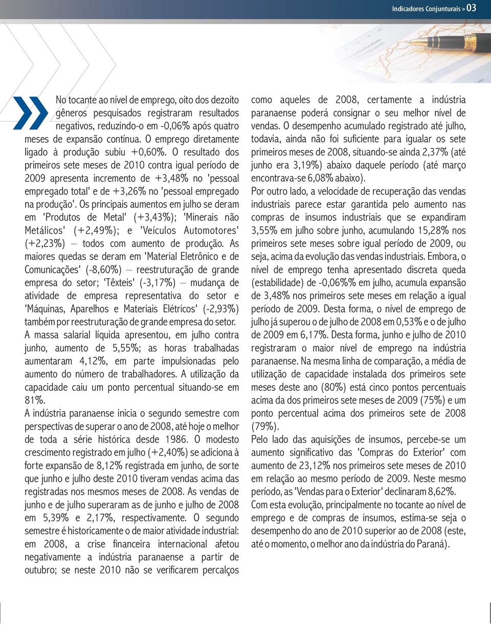 O resultado dos primeiros sete meses de 2010 contra igual período de 2009 apresenta incremento de +3,48% no 'pessoal empregado total' e de +3,26% no 'pessoal empregado na produção'.