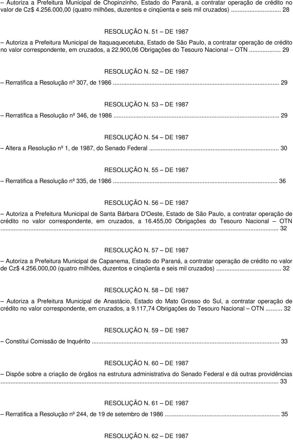 900,06 Obrigações do Tesouro Nacional OTN... 29 RESOLUÇÃO N. 52 DE 1987 Rerratifica a Resolução nº 307, de 1986... 29 RESOLUÇÃO N. 53 DE 1987 Rerratifica a Resolução nº 346, de 1986... 29 RESOLUÇÃO N. 54 DE 1987 Altera a Resolução nº 1, de 1987, do Senado Federal.