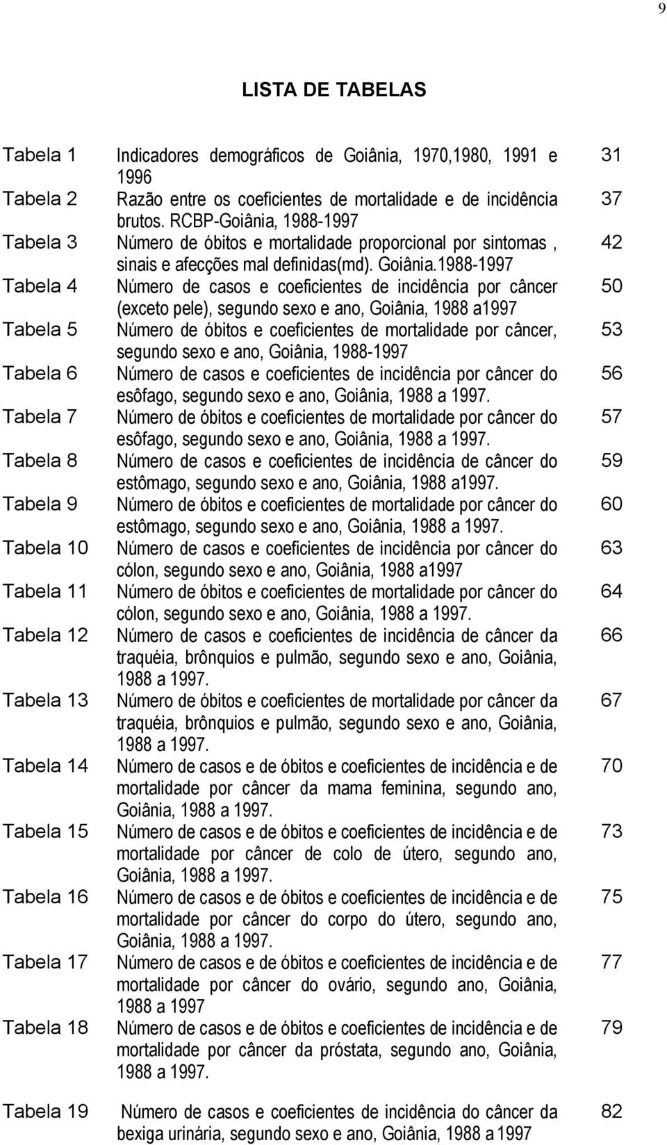 1988-1997 Tabela 4 Número de casos e coeficientes de incidência por câncer (exceto pele), segundo sexo e ano, Goiânia, 1988 a1997 Tabela 5 Número de óbitos e coeficientes de mortalidade por câncer,
