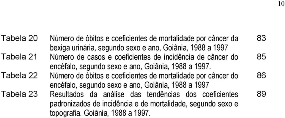 Número de óbitos e coeficientes de mortalidade por câncer do encéfalo, segundo sexo e ano, Goiânia, 1988 a 1997 Resultados da análise