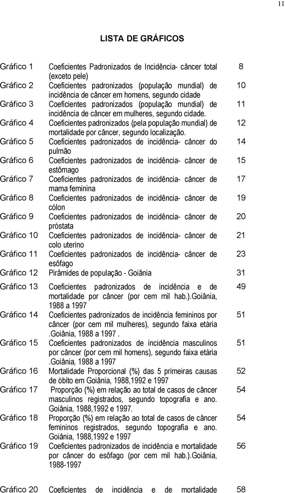 Gráfico 4 Coeficientes padronizados (pela população mundial) de 12 mortalidade por câncer, segundo localização.