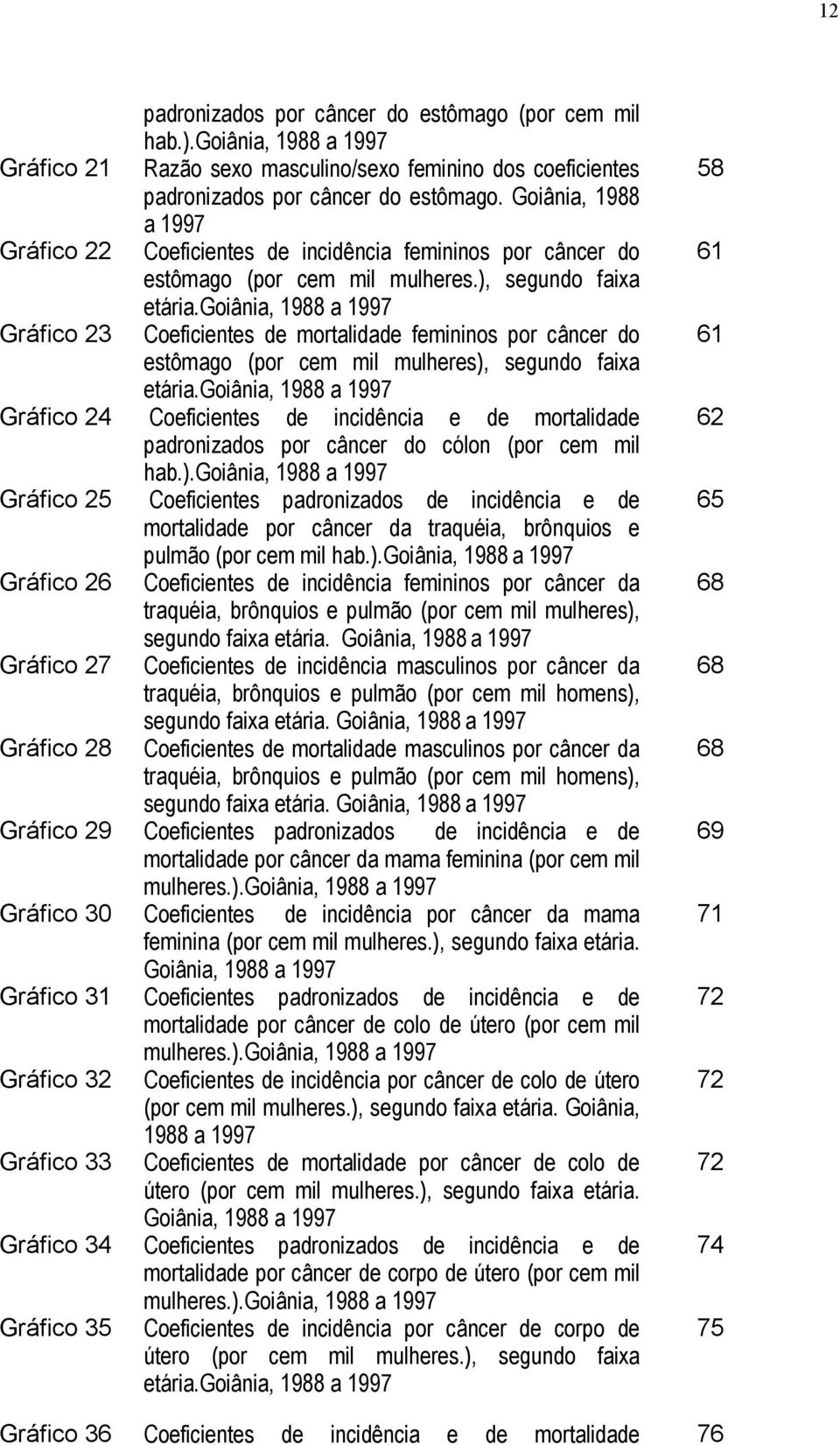 goiânia, 1988 a 1997 Gráfico 23 Coeficientes de mortalidade femininos por câncer do estômago (por cem mil mulheres), segundo faixa etária.