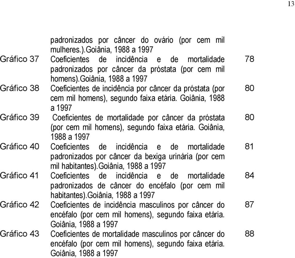 Goiânia, 1988 a 1997 Gráfico 39 Coeficientes de mortalidade por câncer da próstata (por cem mil homens), segundo faixa etária.