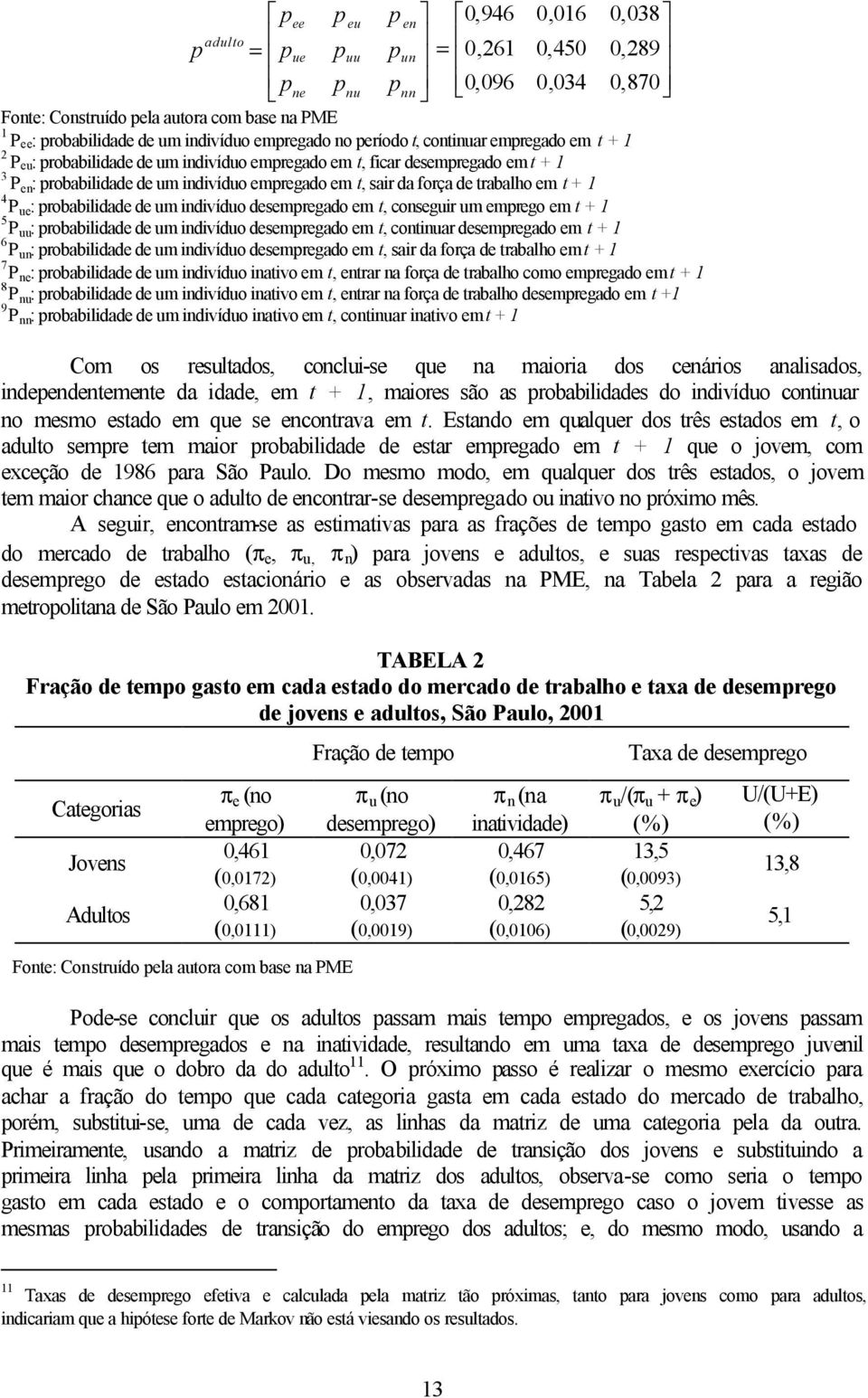 desempregado em t, consegur um emprego em t + 1 5 P uu : probabldade de um ndvíduo desempregado em t, contnuar desempregado em t + 1 6 P un : probabldade de um ndvíduo desempregado em t, sar da força